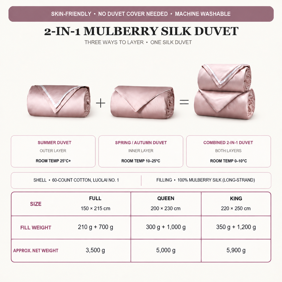 Classic Washable Coverless Mulberry Silk Duvet — 7–10 TOG.
